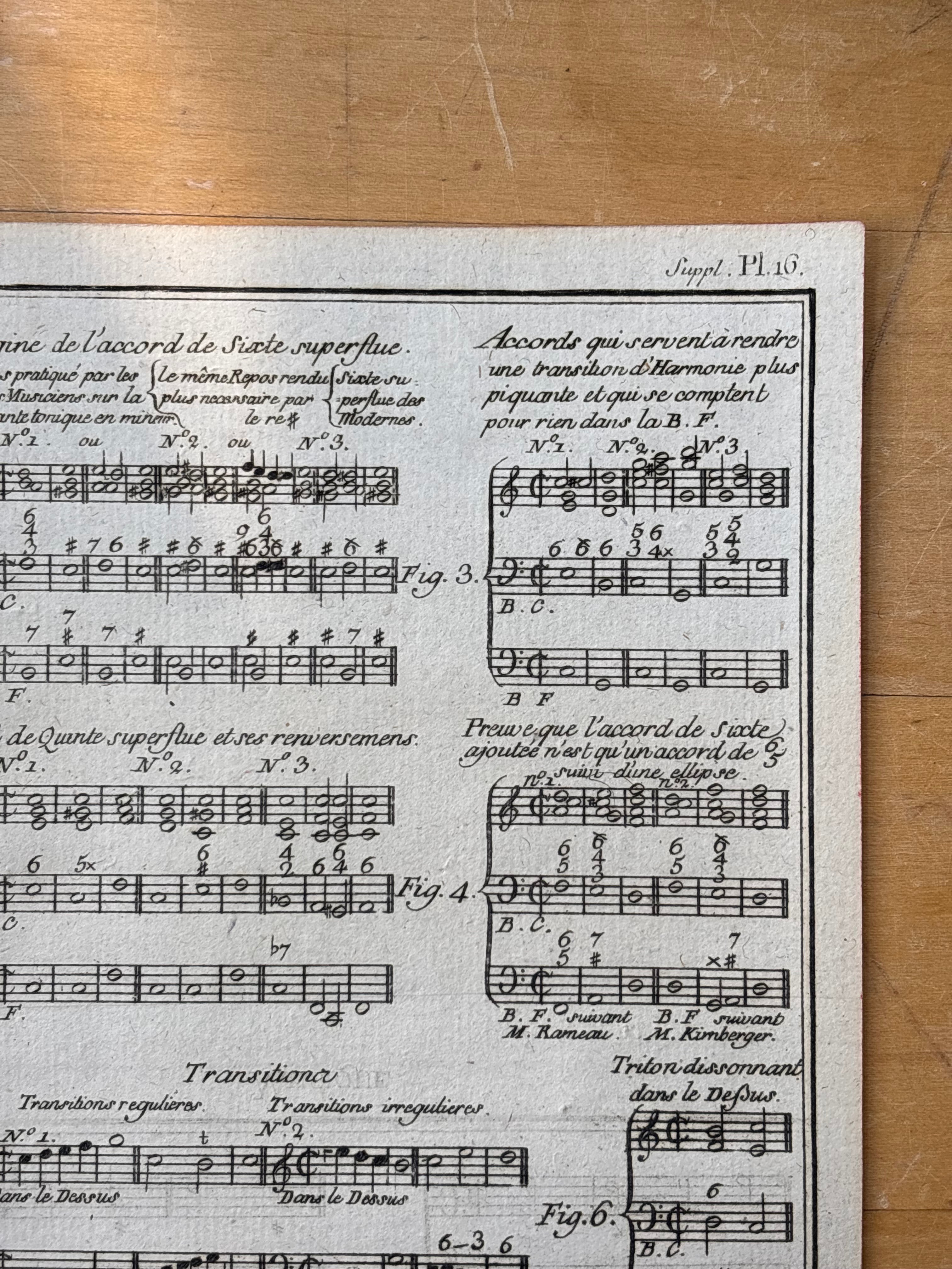 Original Antique Book Engraving of Rhythme, Supplemental Plate No. 16.