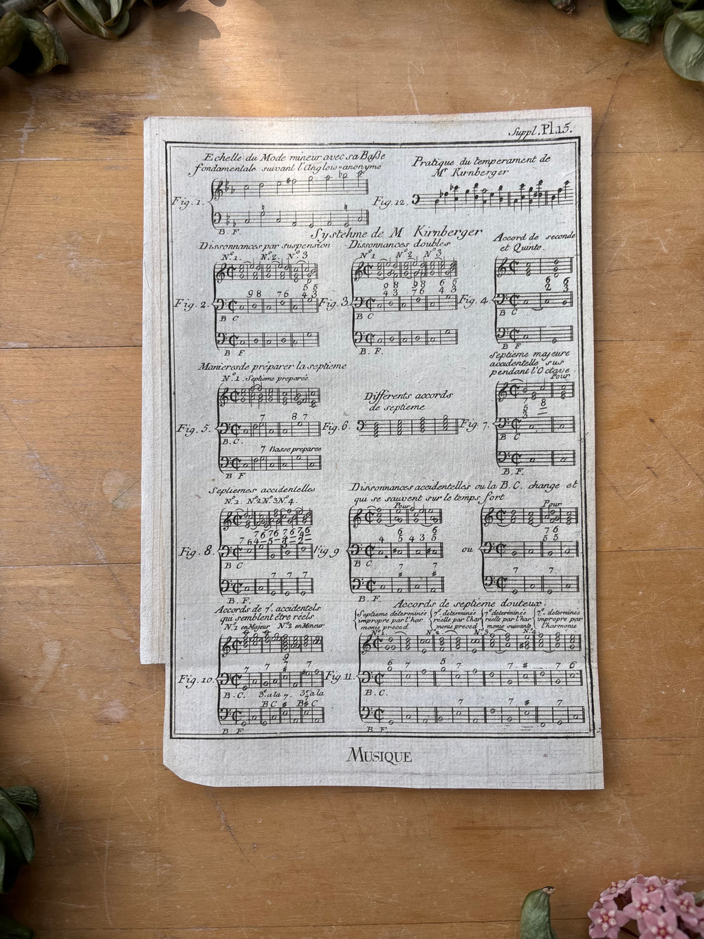 Original Antique Book Engraving of Rhythme, Supplemental Plate No. 15.