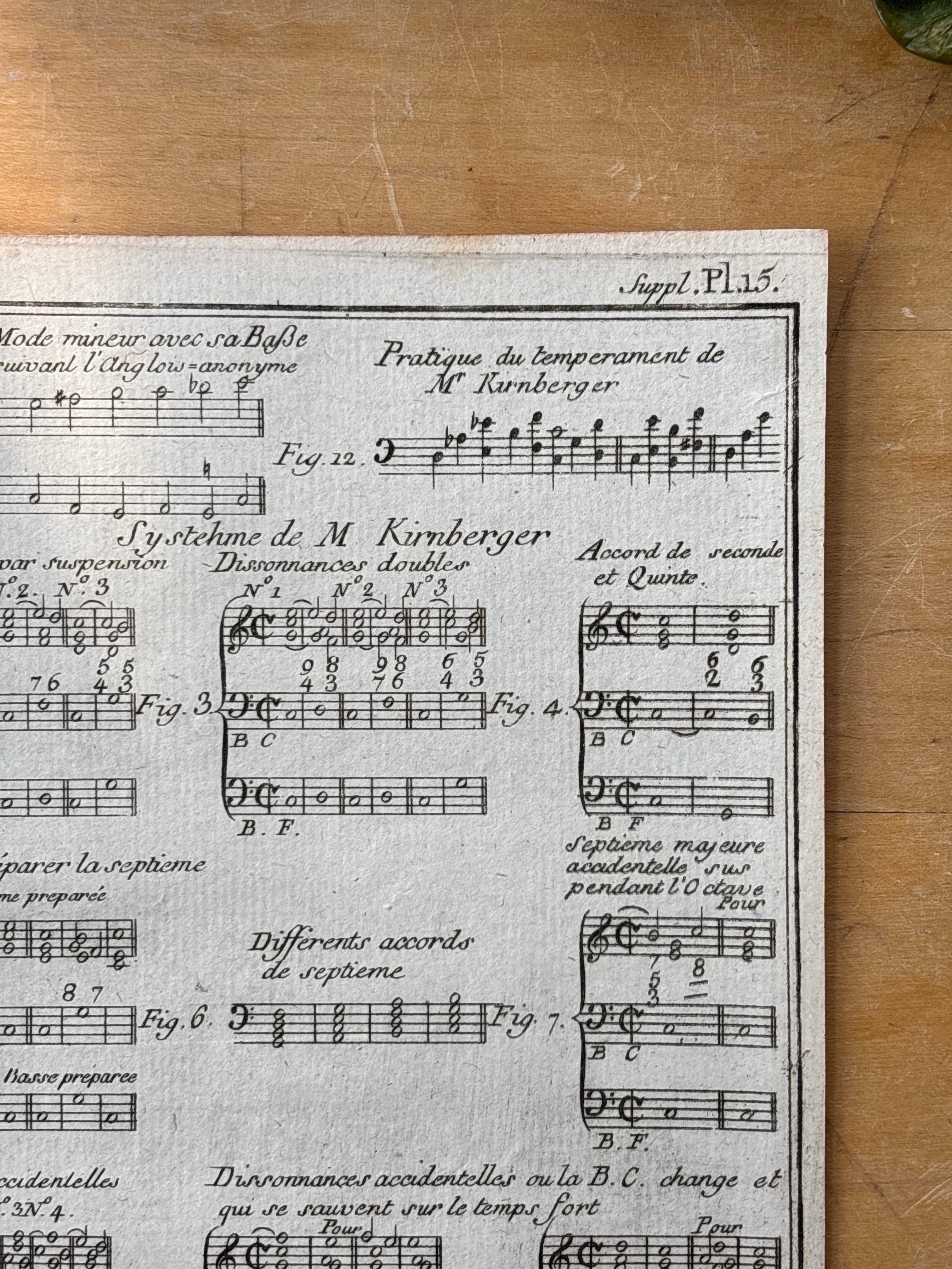 Original Antique Book Engraving of Rhythme, Supplemental Plate No. 15.